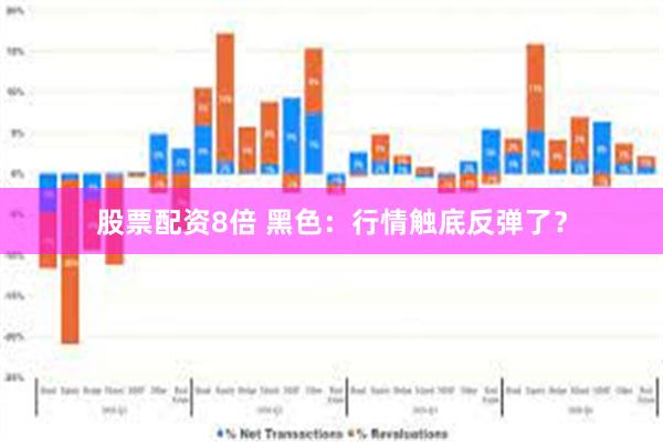 股票配资8倍 黑色：行情触底反弹了？