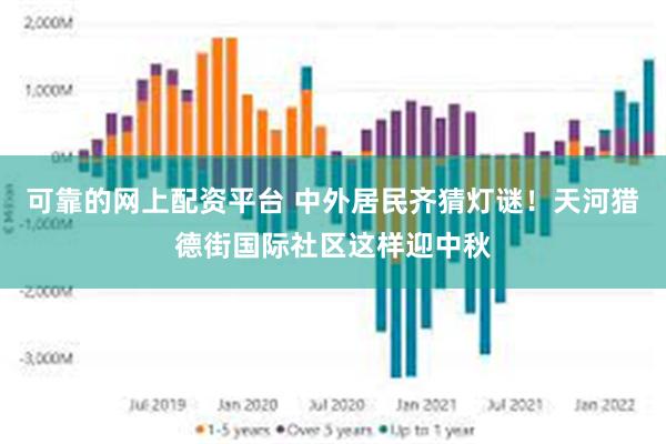 可靠的网上配资平台 中外居民齐猜灯谜!天河猎德街国际社区这样迎中秋