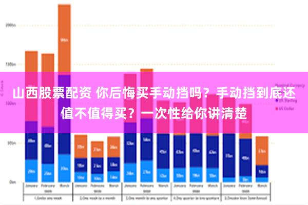 山西股票配资 你后悔买手动挡吗？手动挡到底还值不值得买？一次性给你讲清楚