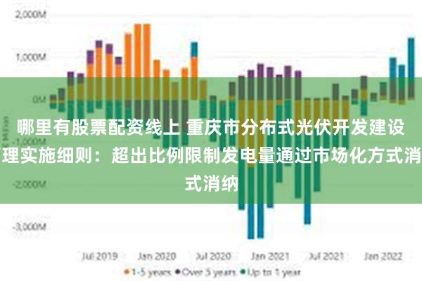 哪里有股票配资线上 重庆市分布式光伏开发建设管理实施细则：超出比例限制发电量通过市场化方式消纳